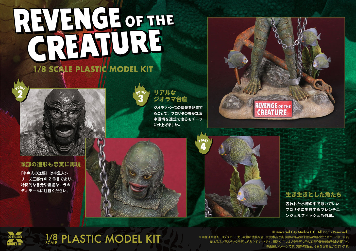 Model Kit - Revenge of the Creature of the Black Lagoon 1/8 Scale Model Kit